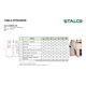 Spodnie robocze szorty SUMMER LINE beżowy 2XL  S-44606