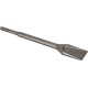 Dłuto samoostrzące szerokie SDS plus 40x250mm STALCO PERFECT S060572350