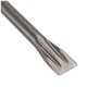 Dłuto samoostrzące wąskie SDS plus 20x250mm STALCO PERFECT S060571626