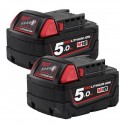 Piła szablasta Hackzall Milwaukee M18 FHZ-502X