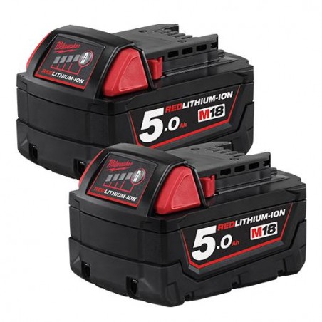 Piła szablasta Hackzall Milwaukee M18 FHZ-502X