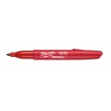 Marker Budowlany Czerwony Milwaukee INKZALL ™ 