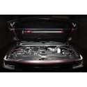 LAMPA PODWIESZANA LED MILWAUKEE  M12 UHL-0 IP54 1350Lumen 