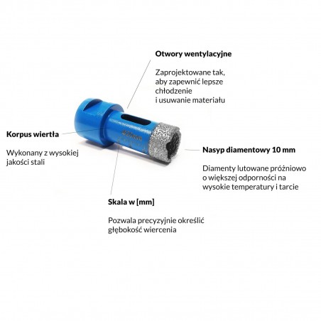Wiertło diamentowe 20 mm TITANIUM CeraMAX
