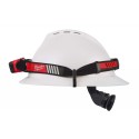 Latarka-czołówka 4V USB Milwaukee HL-VIS-301