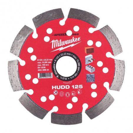TARCZA MILWAUKEE SPEED CROSS HUDD