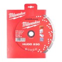 TARCZA MILWAUKEE SPEED CROSS HUDD