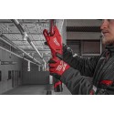 Obcinak do rur 12V Milwaukee M12PCSS-0