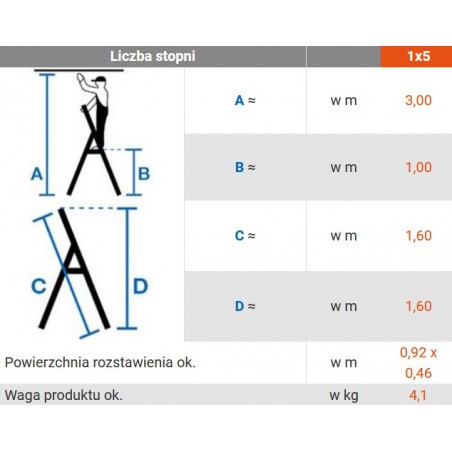 Corda Drabina Alu KRAUSE 5 stopni