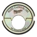 Matryce zaciskowe RU22 Cu95/AL70 Milwaukee