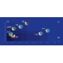 Tarcza diamentowa do betonu 230mm Distar Rapid Pro