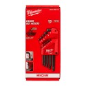 Klucz imbusowy Hex 1,5 mm Milwaukee