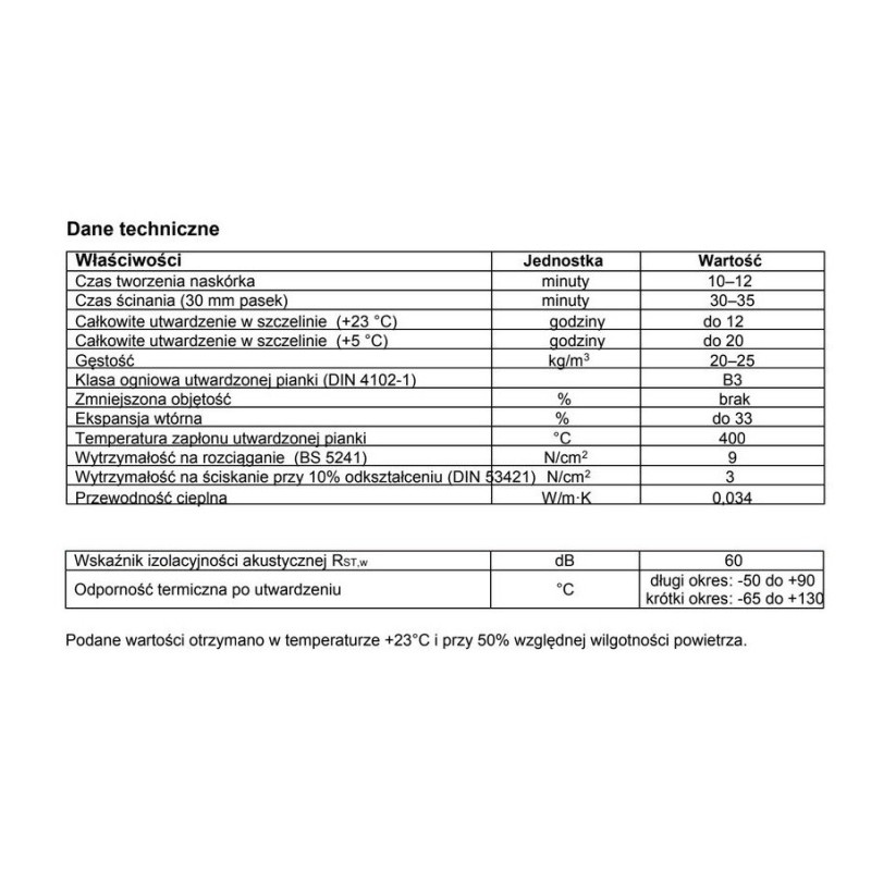 Piana montażowa pistoletowa premium GUNFOAM 65 letnia Penosil 900ml