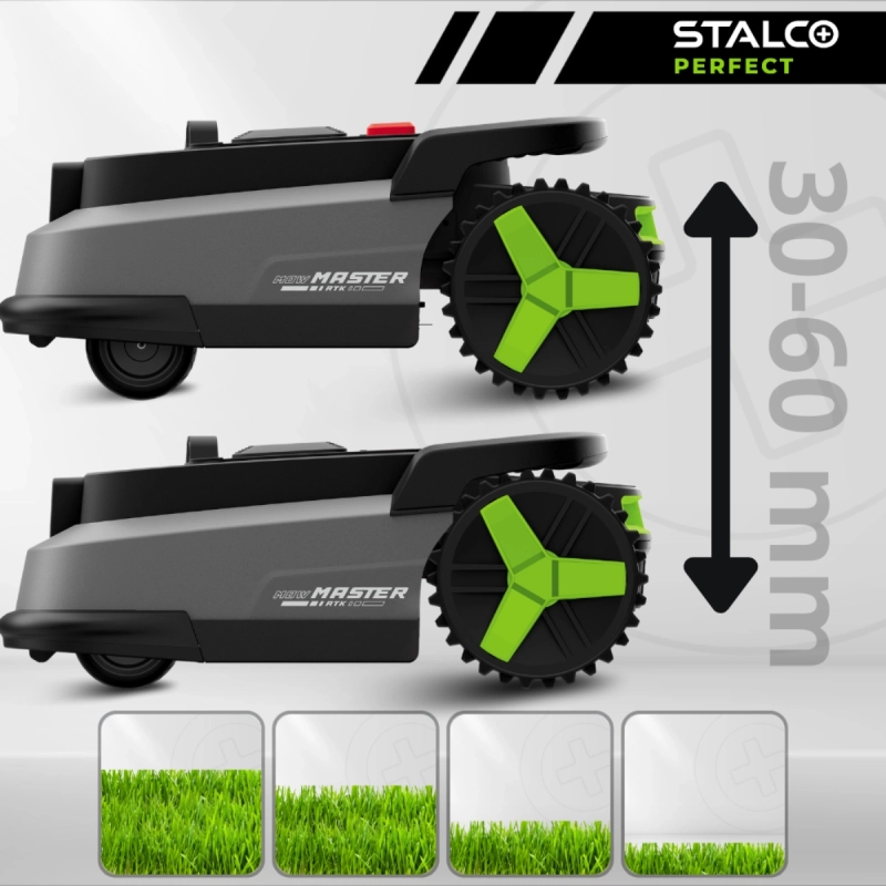 Robot koszący STALCO PERFECT MowMaster RTK S052398710